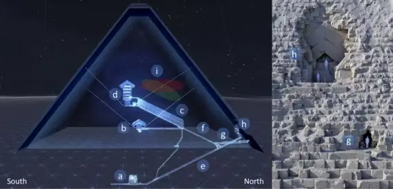 il passaggio nascosto nella piramide di cheope il passaggio nascosto nella piramide di cheope