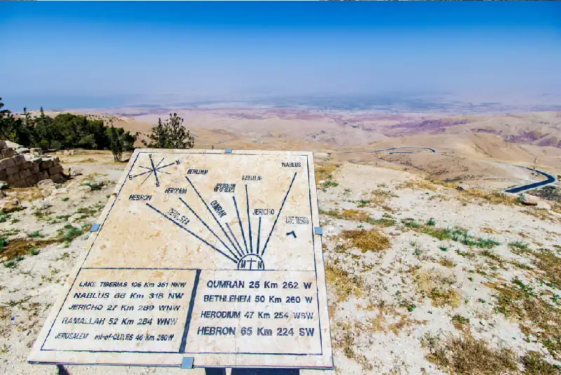 la mappa di monte nebo, 10 cose da vedere in giordania